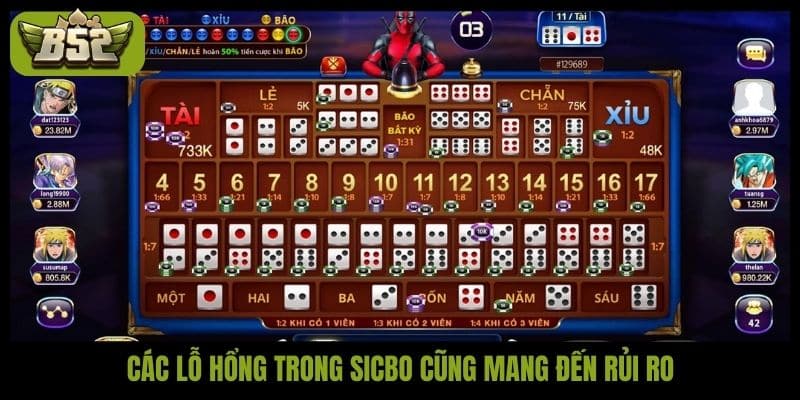 Lỗ hổng Sicbo là gì? Sự thật đằng sau những lời đồn đoán - kotx