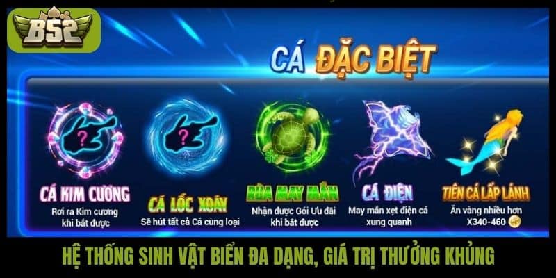 Bắn cá Rùa Xanh B52Club: Trải nghiệm săn thưởng cực hấp dẫn - kotx