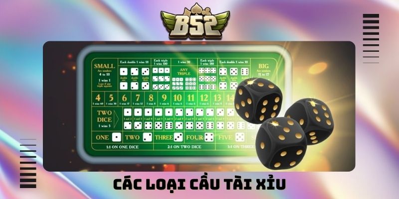 Tài Xỉu B52Club - Tất Tần Tật Các Kiến Thức Nổi Bật Về Game - kotx