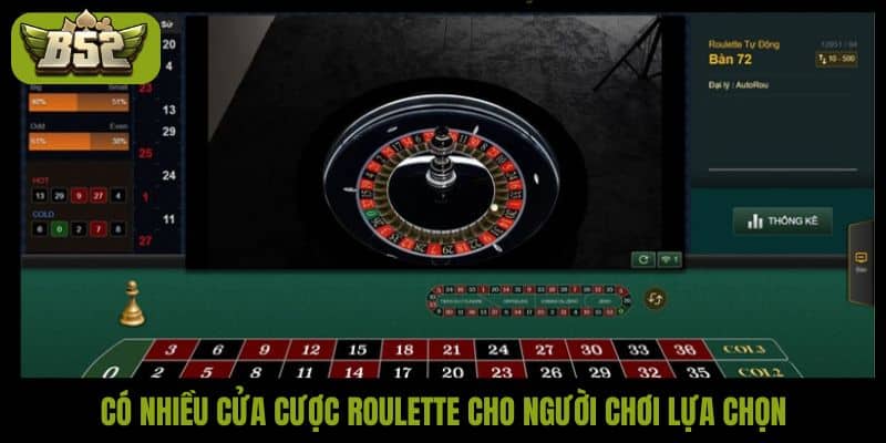 Cập nhật luật chơi Roulette B52Club và mẹo cược thắng lớn - kotx