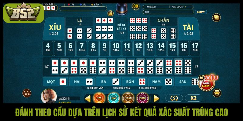 Làm giàu từ tài xỉu online: Sự thật hay chiêu trò lôi kéo? - kotx