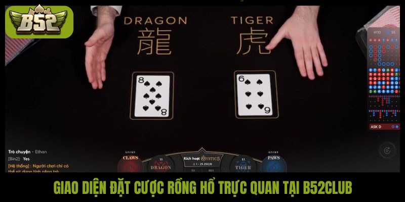 Học hỏi ngay cách chơi Rồng Hổ thắng hiệu quả tại B52Club - kotx