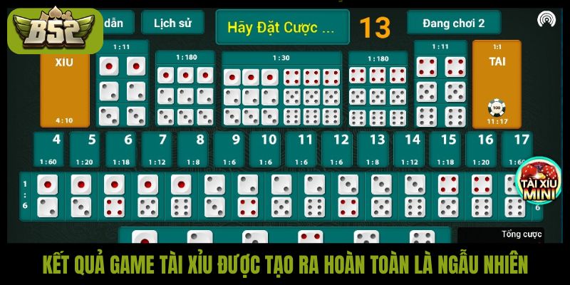 Giải mã thuật toán tài xỉu là gì cho người chơi dễ hiểu nhất - kotx