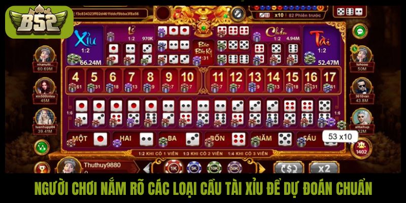 Các loại cầu tài xỉu và chiến thuật đặt cược chuẩn xác - kotx