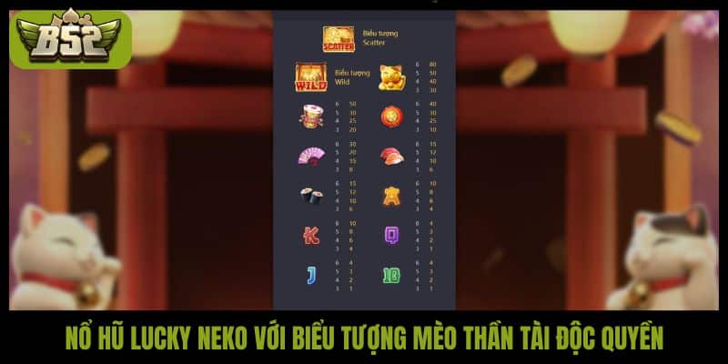 Nổ hũ Lucky Neko - Game slot Nhật Bản siêu hot tại B52Club - kotx