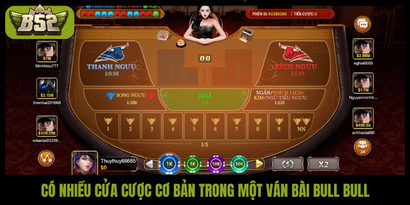 Cách chơi bài Bull Bull chi tiết từ A-Z cho tân thủ - kotx