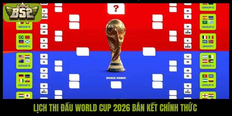Lịch thi đấu World Cup 2026 chuẩn, khuấy đảo mùa hè - kotx