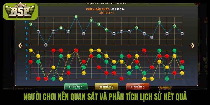 Tài xỉu bom tấn - Game chơi với công nghệ bảo mật SHA256 - kotx