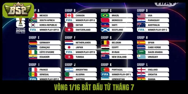 Lịch thi đấu World Cup 2026 chuẩn, khuấy đảo mùa hè - kotx